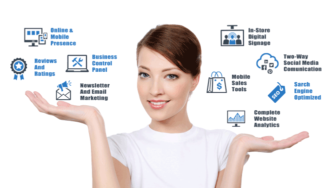 Ayna is an Omni-channel marketing platform for businesses based in United Arab Emirates and Levant. It is bundled with an easy to manage web and mobile site with private domain name, secure cloud hosting, business website templates, choice of maintenance and support levels, distributed CDN, five 5GB email with spam and virus protection, email marketing, photo gallery, metrics, SEO, social media and more.