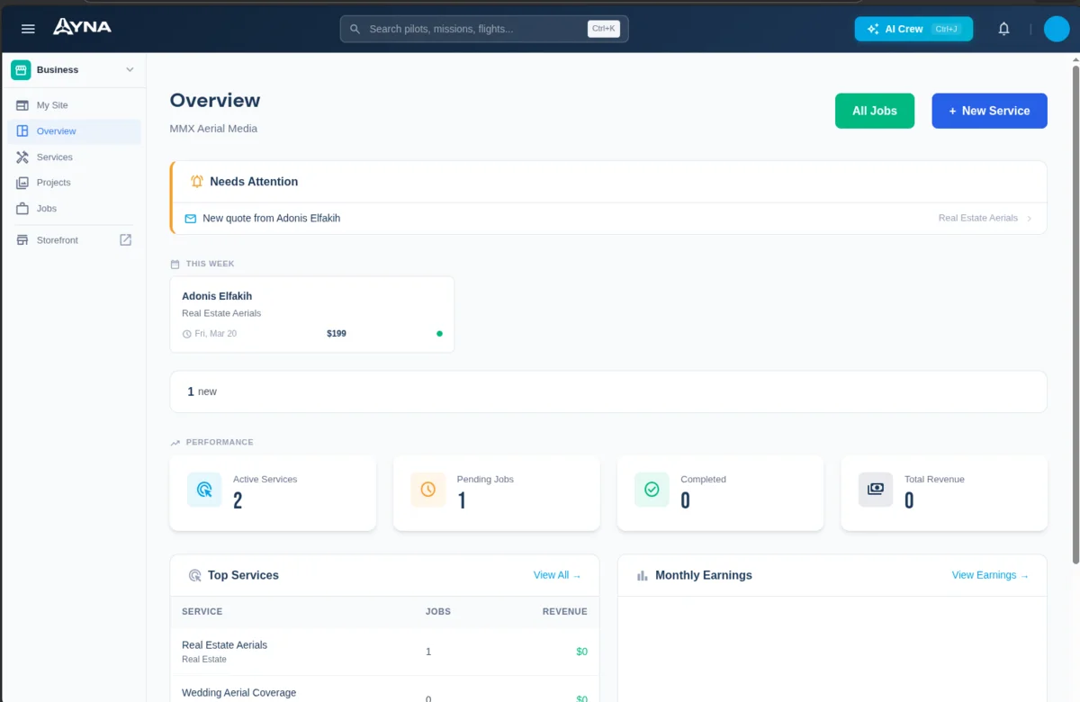 Business overview with jobs and attention items